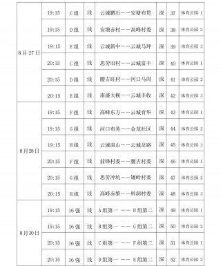 中国男篮接下来的赛程(中国男篮接下来的赛程有哪些)