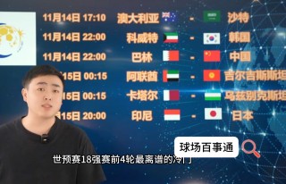 卡塔尔vs巴勒斯坦赛事比分预测的简单介绍