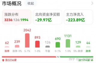 泸州集采工具(泸州市区集配站)