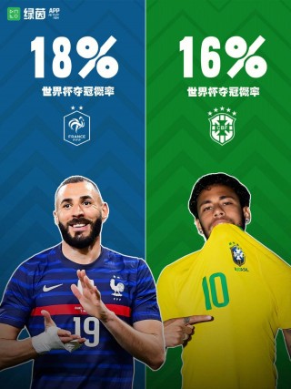 世界杯在哪个app看(世界杯在哪个app看直播免费)