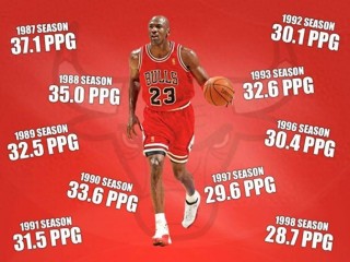 nba最长连胜纪录是多少(nba最长连胜纪录是多少次)
