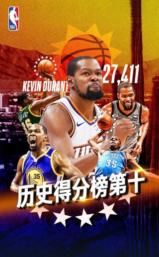 nba历史得分榜前十名(nba总得分排行榜最新排名表)
