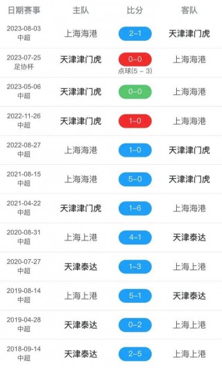 足球直播手机在线观看(足球直播手机在线观看飞跃)