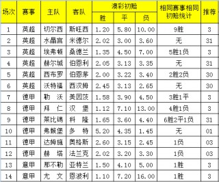 大赢家足球即时比分直播比(大赢家足球比分即时比 19216801)