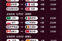 2022篮球世界杯赛程时间表(2021篮球世界杯赛程)