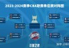 u23亚洲杯赛程(u23亚洲杯赛程2024)