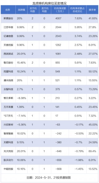 中超控股最新消息(中超控股最新消息重组)