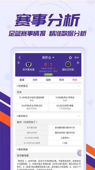 bet007球探比分(bet007球探比分足球浙江温州天气)