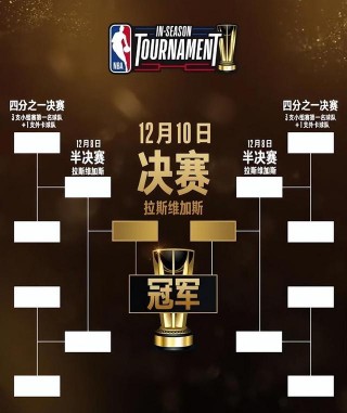 2023至2024赛季nba常规赛(2023至2024赛季nba常规赛比赛录像)