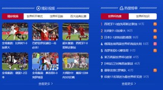 百度热搜世界杯赛程(2022世界杯热身赛)