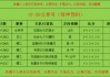 今日足球比分分析预测最新消息(今日足球比分分析预测最新消息新闻)