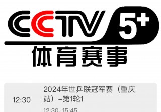 中央5套体育现场直播今天(中央5套体育现场直播今天节目)