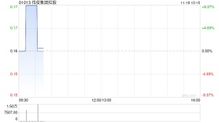 伟俊集团控股将于11月19日上午起复牌