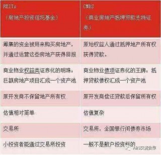 债权人急于出清房地产抵押物(债主房产已经抵押怎么执行房产)