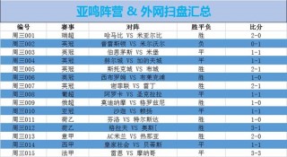 关于90vs足球比分即时比分手机版jv的信息