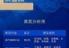 西南证券荣获“第六届新浪财经金麒麟更佳分析师评选”4项大奖