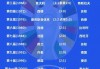 2023年欧洲杯赛程时间表最新(2023年欧洲杯赛程时间表最新版)