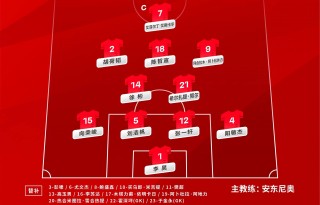 2023亚洲杯国足赛程(中国2023年亚洲杯国足目标)