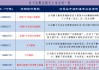 谷子经济概念持续受追捧：谁是领涨主线(附股)