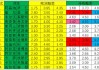 关于雪缘园足彩比分直播新浪的信息