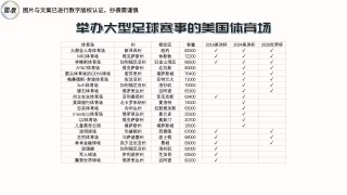 南美解放者杯2023赛程(南美解放者杯2023赛程小组积分多少)
