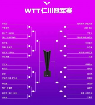 孙颖莎刚刚比赛结果(孙颖莎刚刚比赛结果沙特)