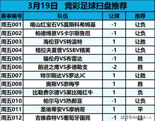 足球分析最稳的软件(足球分析软件app排行)