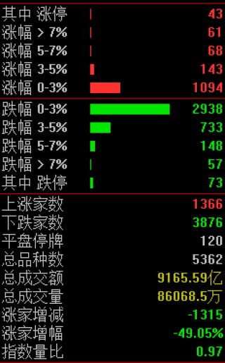 电力行业盘中拉升，赣能股份涨停的简单介绍