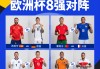 欧冠8强对阵图(2024欧冠8强对阵图)