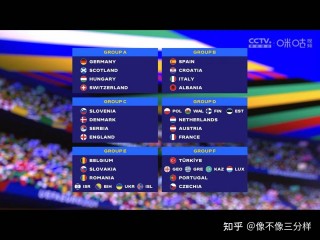 欧洲杯2024在哪个国家(欧洲杯2024在哪个国家举办)