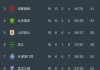 中超直播免费(中超直播免费视频直播在线观看)