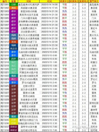 竞彩推荐分析专家(竞彩推荐准确率更高的专家)