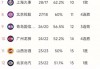法甲积分榜最新积分榜排名(法甲积分榜20182019最新)
