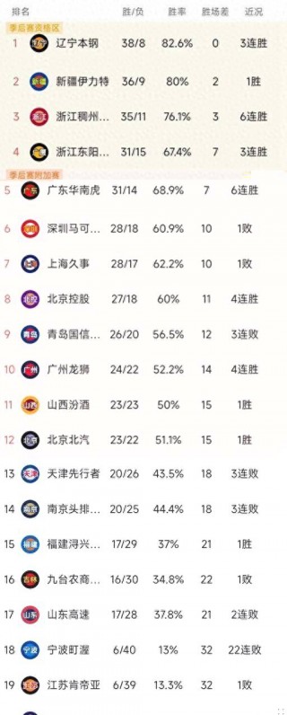 法甲积分榜最新积分榜排名(法甲积分榜20182019最新)