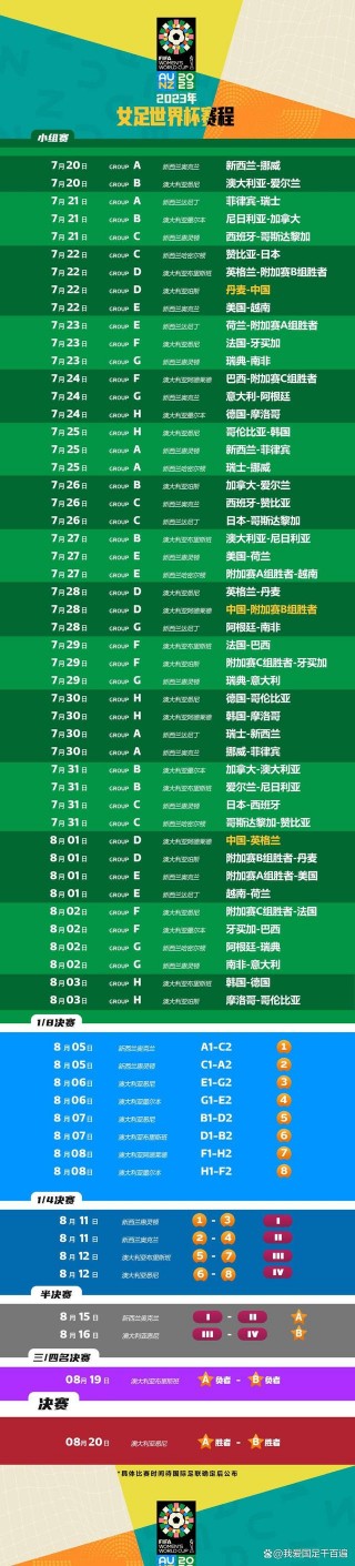 世界杯2022赛程表回放(世界杯2022赛程表回放视频)