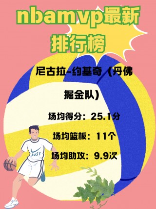 历届nba常规赛mvp(历届NBA常规赛MVP数据)