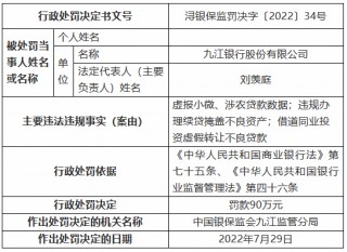 九江银行被罚90万元：虚报小微、涉农贷款数据 违规办理续贷掩盖不良资产 借道同业投资虚假 *** 不良贷款