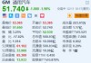 通用汽车跌1.9% 宣布退出自动驾驶出租车市场