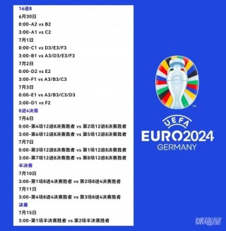 欧洲杯预选赛赛程安排(欧洲 杯预选赛 赛程结果)
