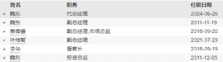 国联安基金新掌门到岗！新任唐华为总经理 曾任范达集团大中华区首席执行官