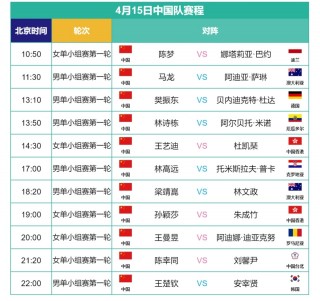 2022世界杯比赛结果图表(2022世界杯比赛结果图表格)