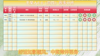 90vs足球比分即时网(90vs足球比分即时网曲靖市电视台)