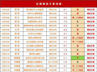 亚冠历届冠军以及比分(亚冠历届冠军以及比分表)