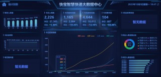 包含多平台打响末端配送1公里争夺战的词条