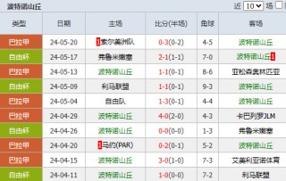即时比分捷报网(即时比分捷报网官网)
