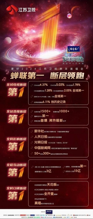 江苏卫视今晚的直播(江苏卫视今晚在线直播)