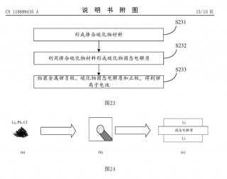 华为申请固态电池专利：掺杂硫化物材料提升锂离子电池寿命