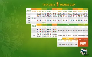 国际足球比赛日赛程(国际足球比赛日赛程2023时间)