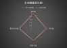 法兰克福vs沃尔夫斯堡比分(法兰克福vs沃尔夫斯堡比分结果)