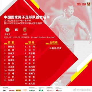 中国足球国家队排名(中国足球国家队排名第几)